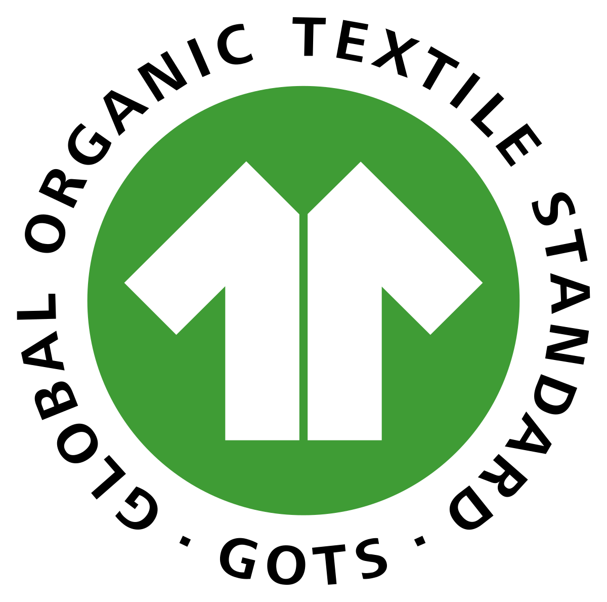 GLOBAL Certification Logo